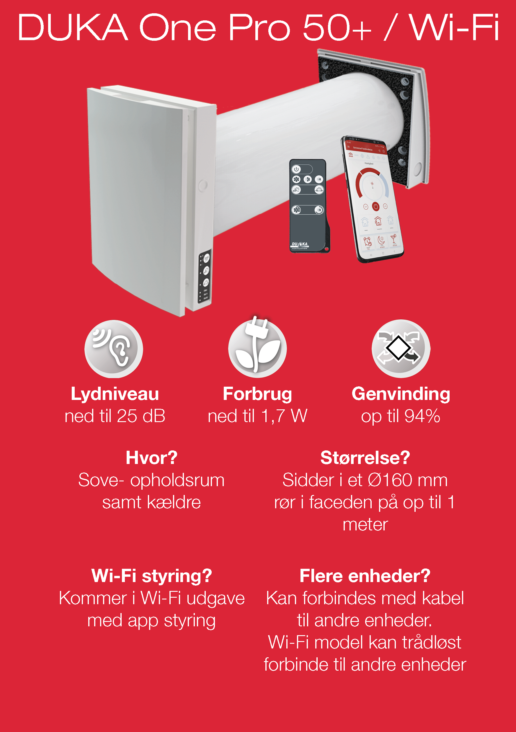 Læs mere om enhederne længere nede på siden